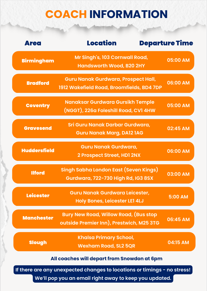Coach Information